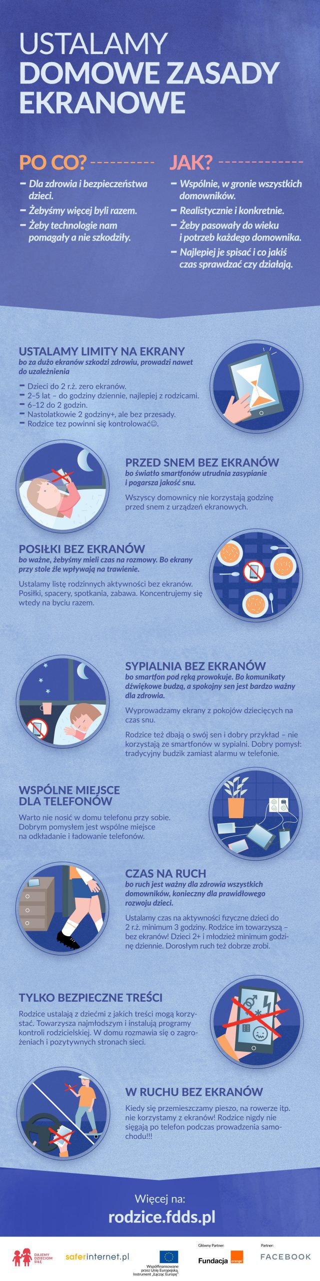 domowe_zasady_ekranowe_infografika-scaled